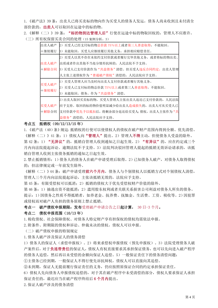 2018CPA_经济法知识点汇总_第4页