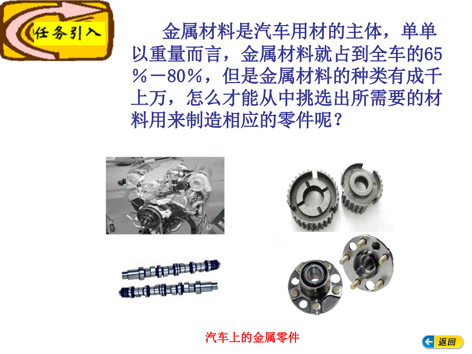 汽车用金属材料课件讲解_第3页