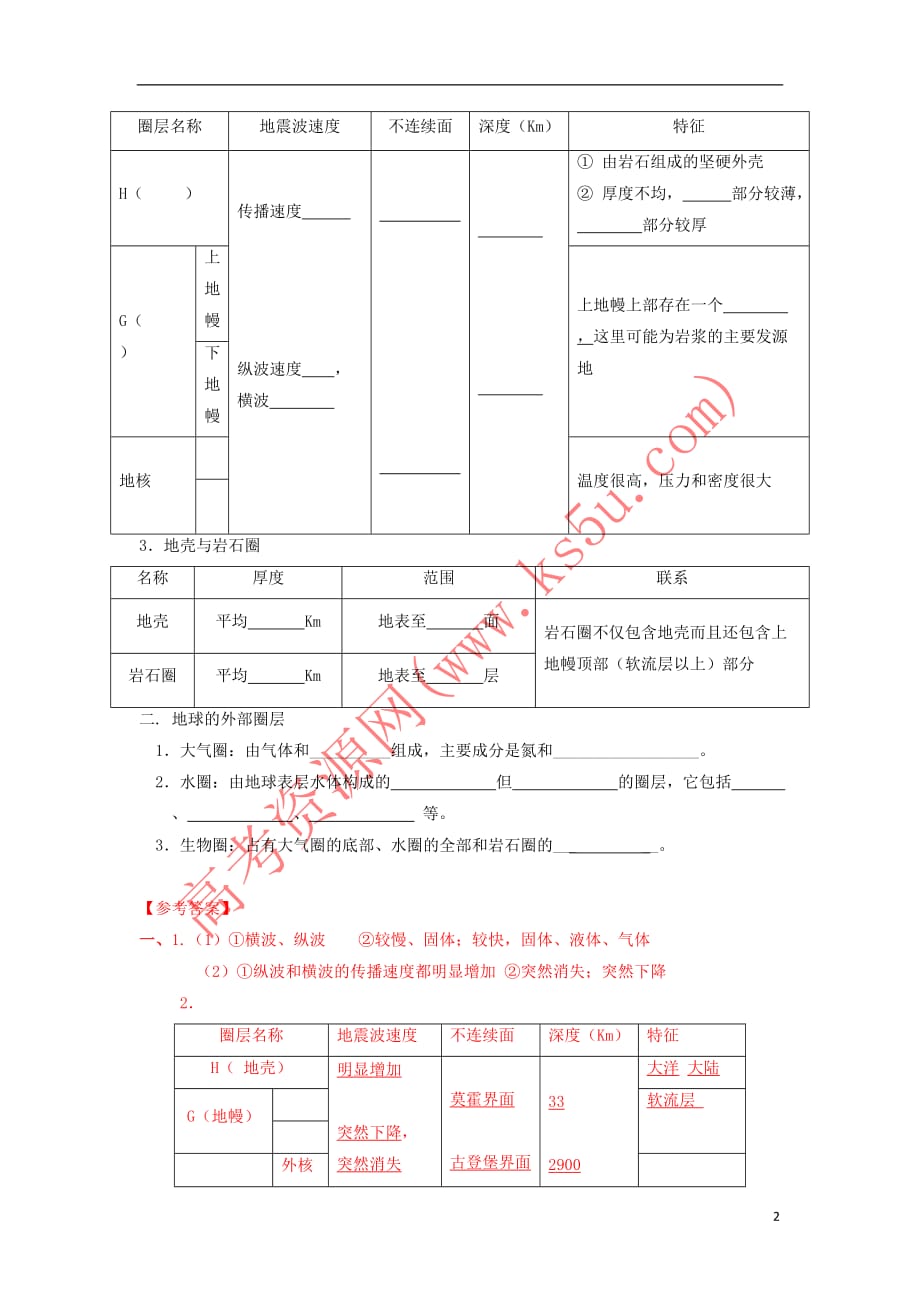 高中地理 第1章 行星地球 第4节 地球的圈层结构学案 新人教版必修1_第2页