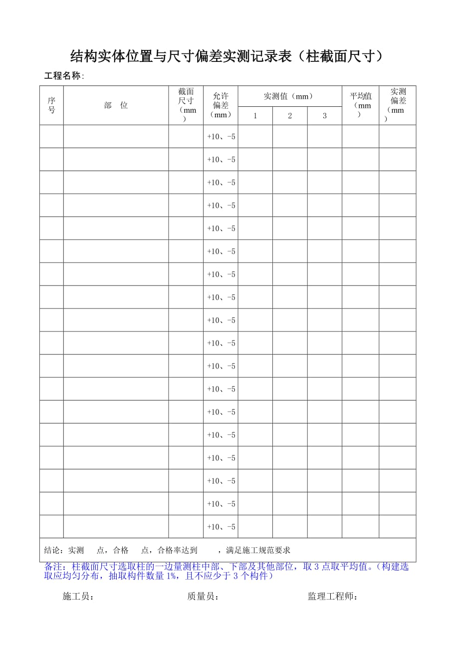 结构实体位置与尺寸偏差测量原始记录剖析_第1页