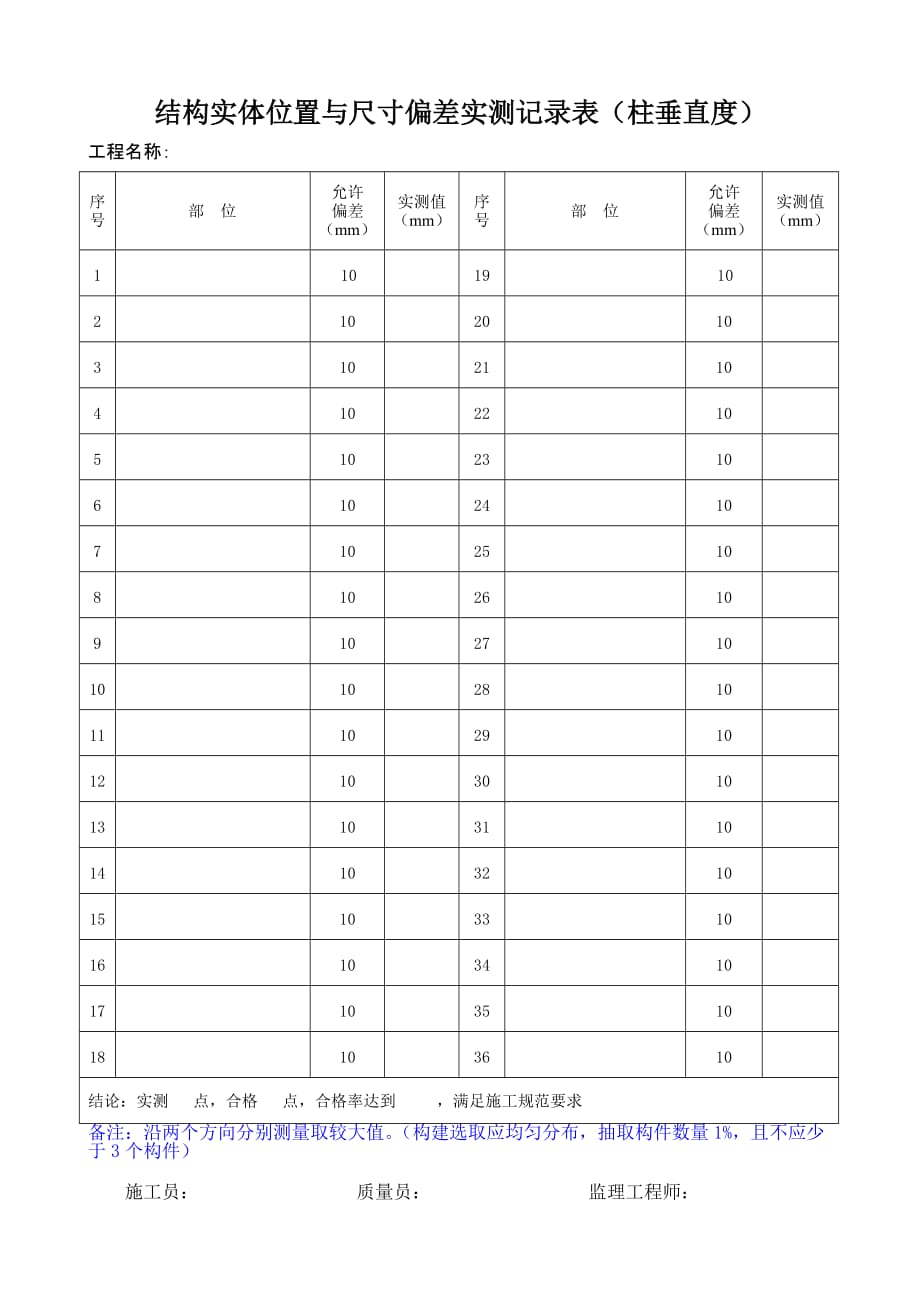 结构实体位置与尺寸偏差测量原始记录剖析_第2页