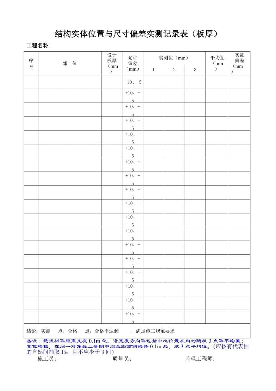 结构实体位置与尺寸偏差测量原始记录剖析_第5页