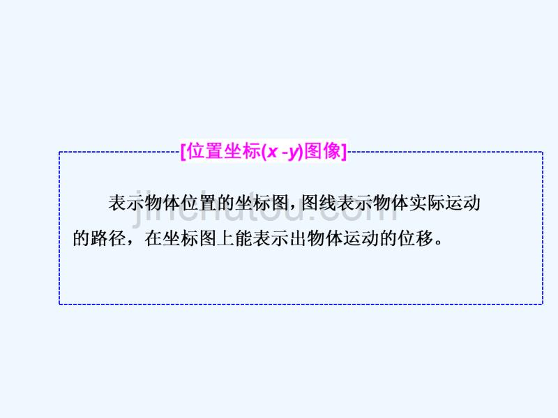 （新课标）2018年高考物理总复习 第一章 直线运动 第4课时 运动学图像问题（题型研究课）_第5页