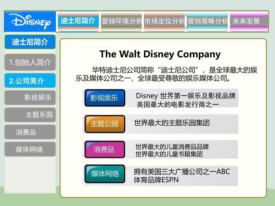 迪士尼市场营销分析(ppt 35页)_第5页