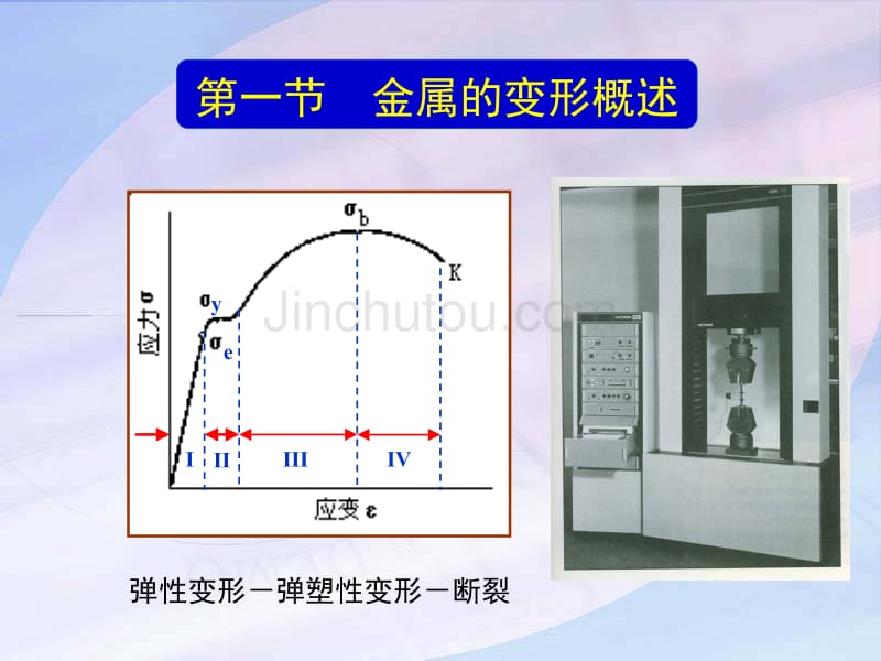 金属学与热处理第四章课件剖析_第5页