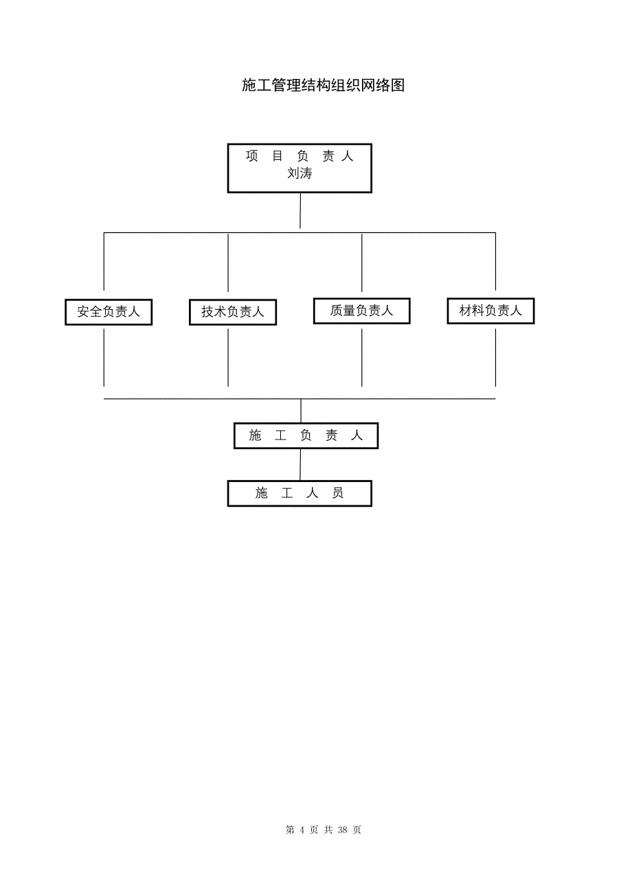 多联机安装施工方案1综述_第4页