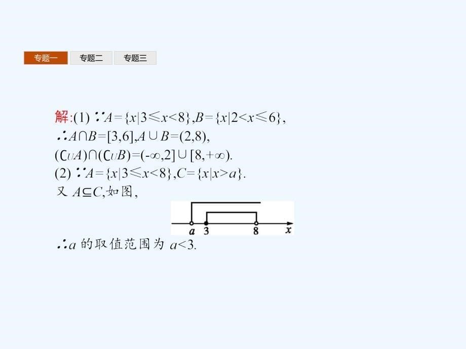 高中数学第一章集合与函数概念本章整合新人教a必修1_第5页