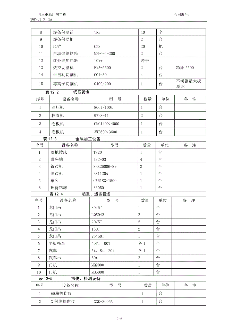 压力管道制作、安装._第2页