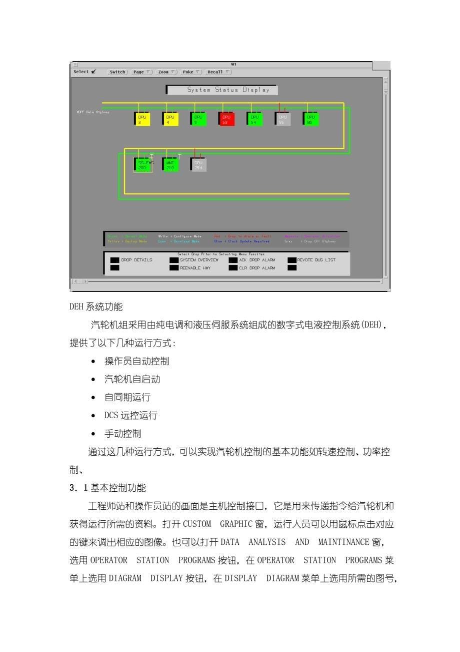 上汽600MW超临界汽轮机DEH说明书讲诉_第5页