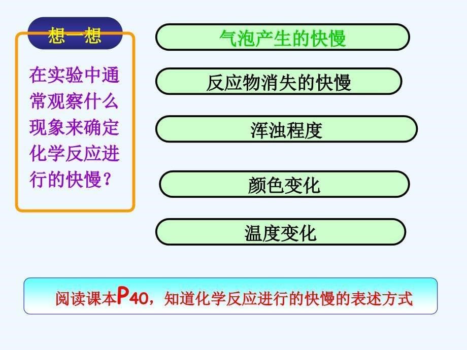 高中化学第二章化学键化学反应与能量第二节化学反应的快慢和限度鲁科必修2_第5页