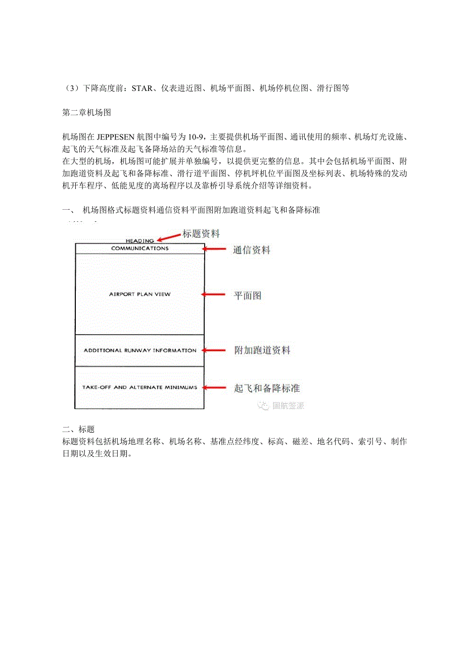 杰普逊自学教程._第2页