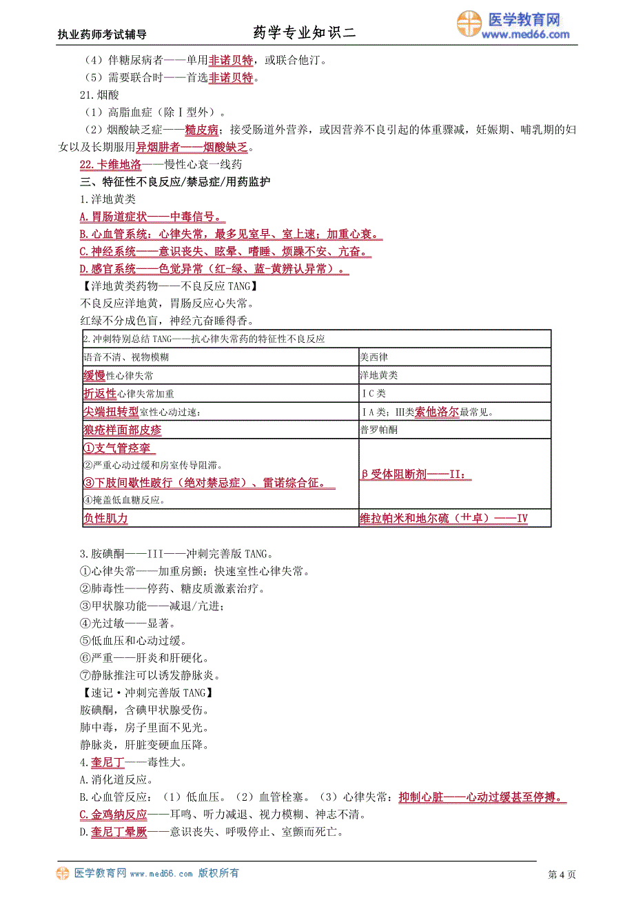 循环系统疾病用药资料_第4页