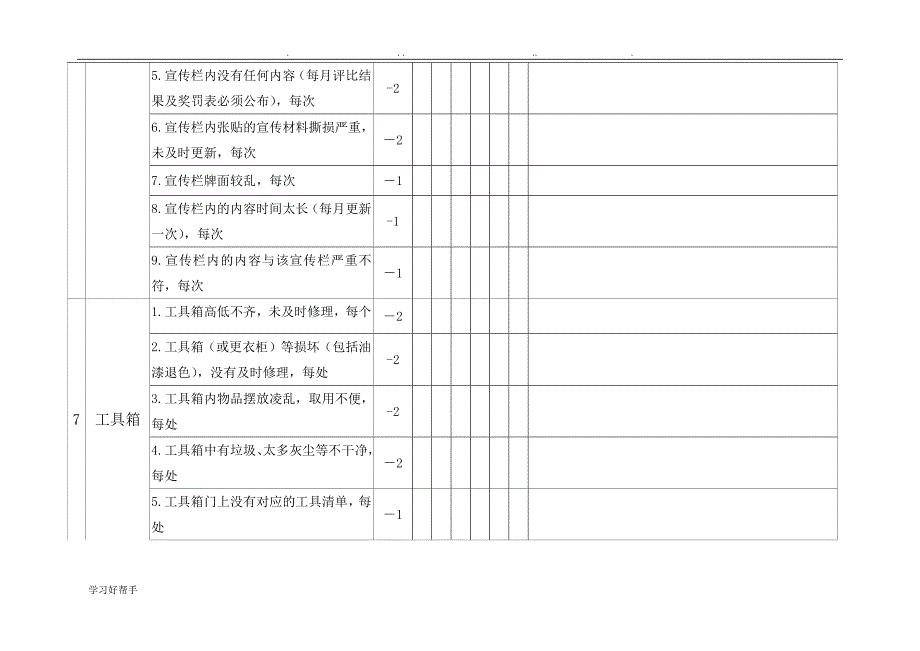 化工集团6S现场管理检查评分标准_第4页