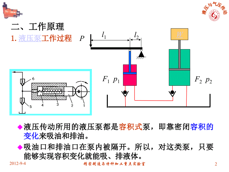 液压与气压传动-油泵-课件._第3页