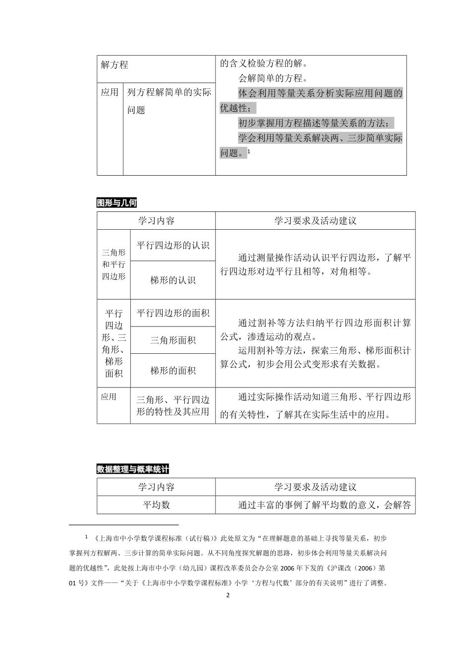 沪教版小学数学五年级第一学期第九册教参(精)_第2页