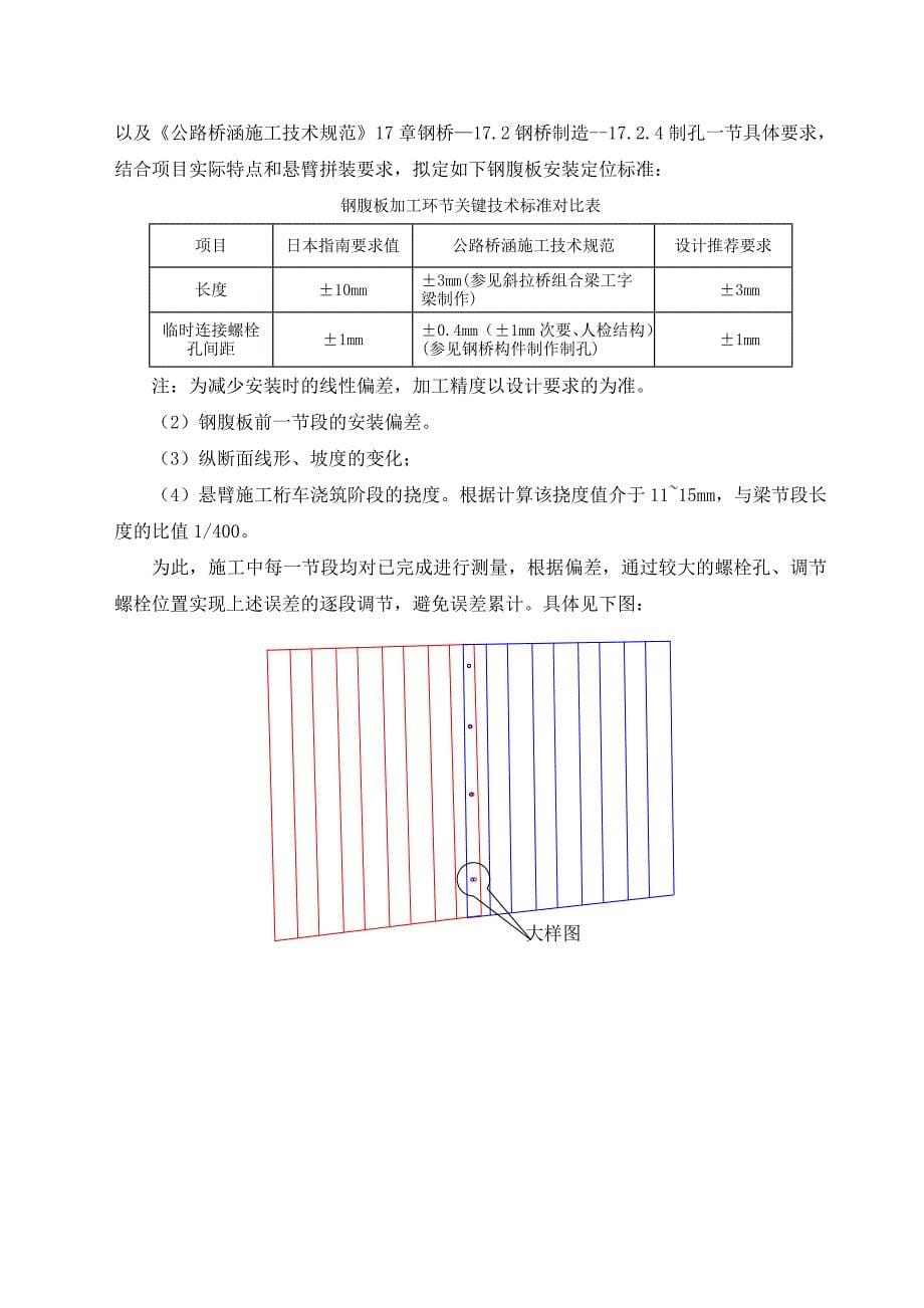 钢混梁施工方案综述_第5页