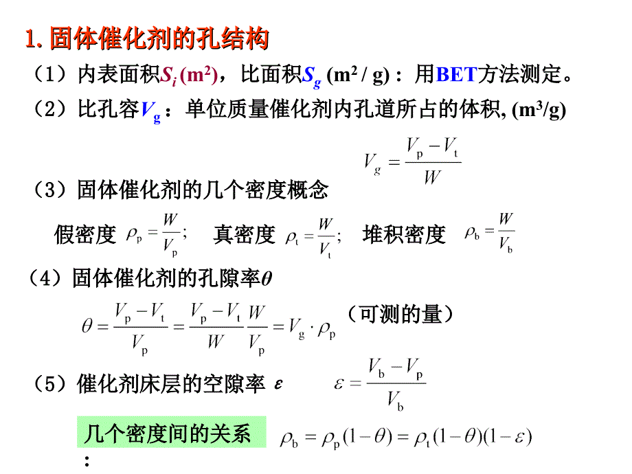 气-固相反应动力学._第2页