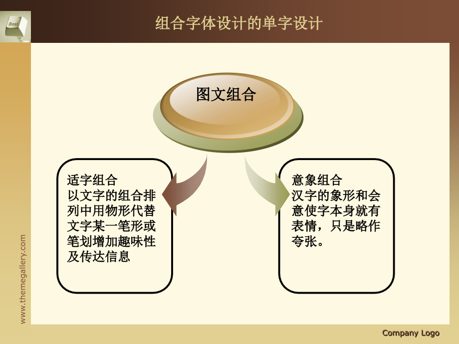 字体设计课件第四章解析_第3页