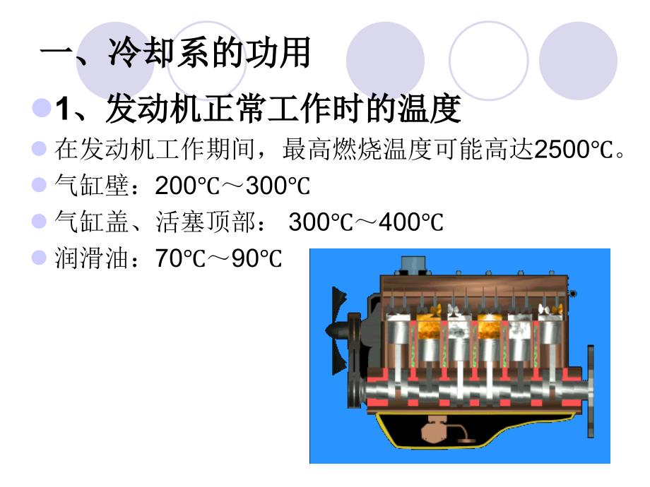 冷却系拆装与检测讲解_第4页