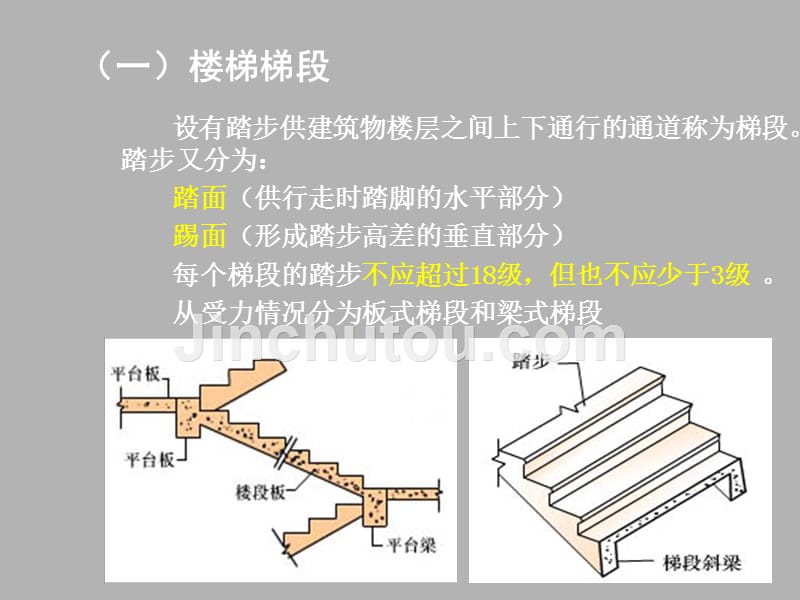 任务十 楼梯的构造与识图讲解_第4页