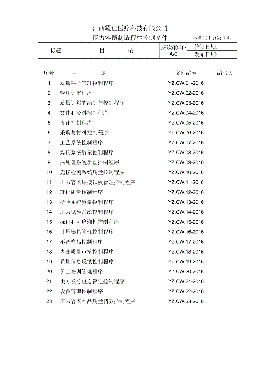 压力容器制造程序控制文件讲解_第2页