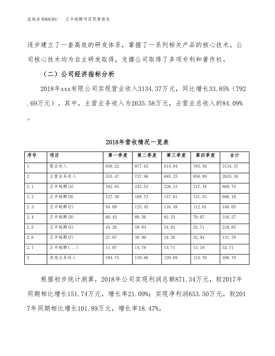 正辛硫醇项目预算报告年度.docx_第4页