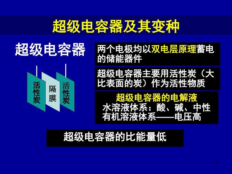 超级电容器的技术发展剖析_第5页