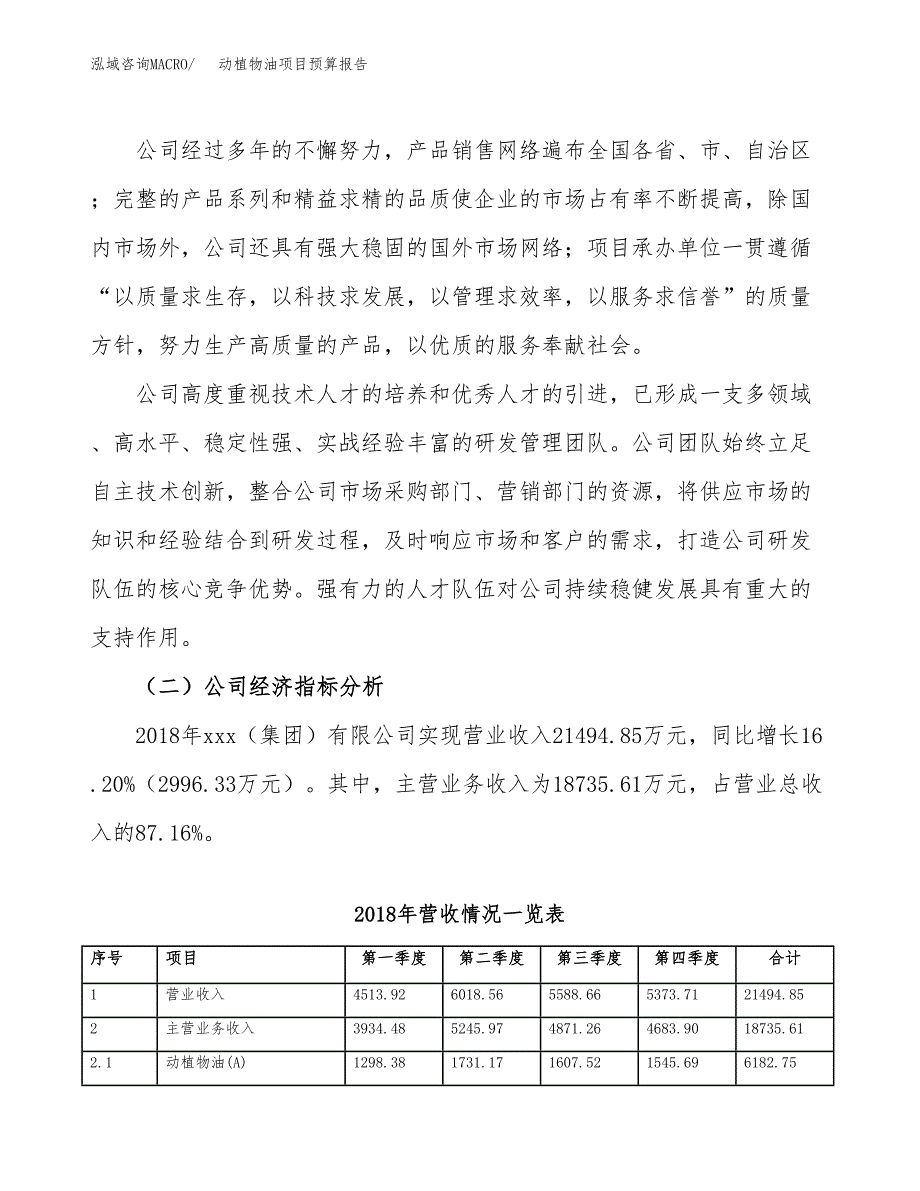 动植物油项目预算报告年度.docx_第3页