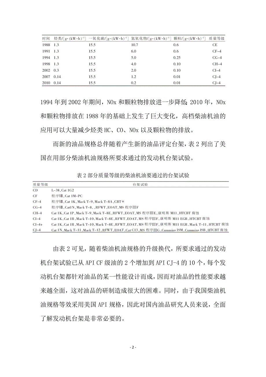 美国柴油机油台架评定技术的发展._第2页