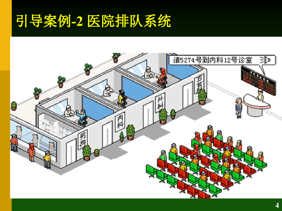 排队论基础及模型(8)讲诉_第4页