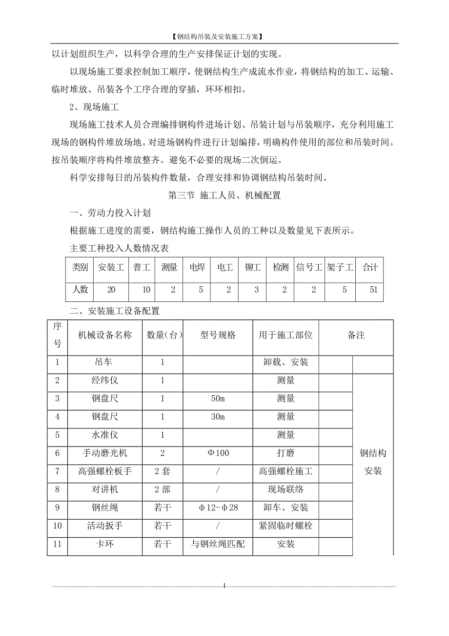 钢结构吊装及安装施工方案._第2页