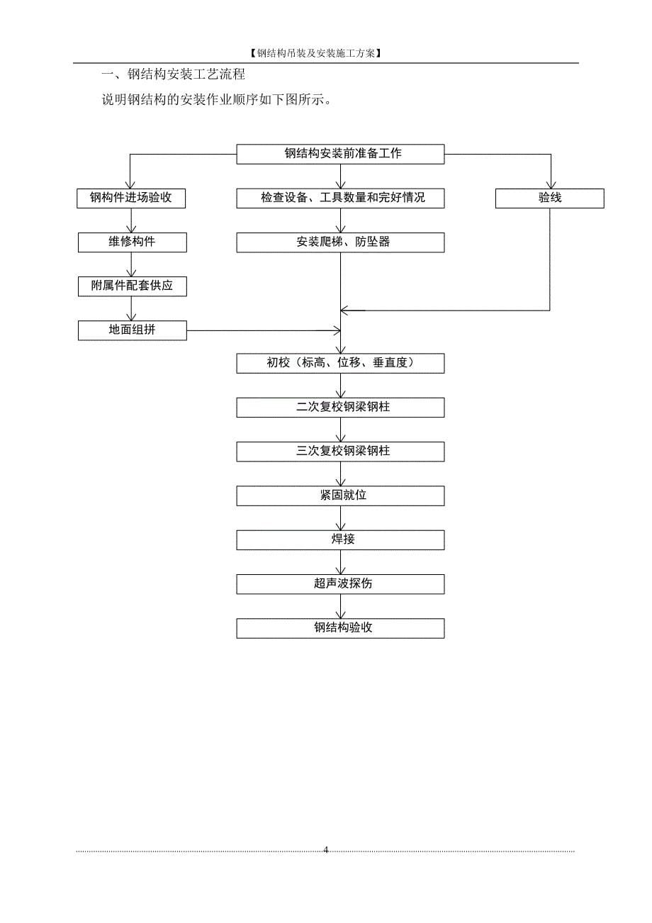 钢结构吊装及安装施工方案._第5页