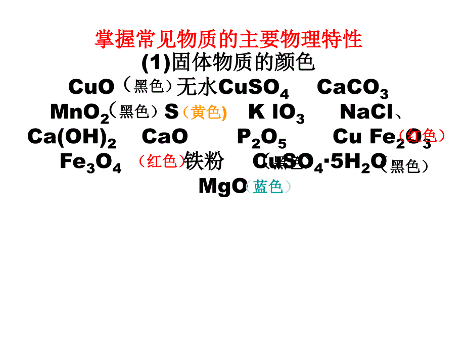 物质的分离与提纯_初三化学课件1讲解_第3页