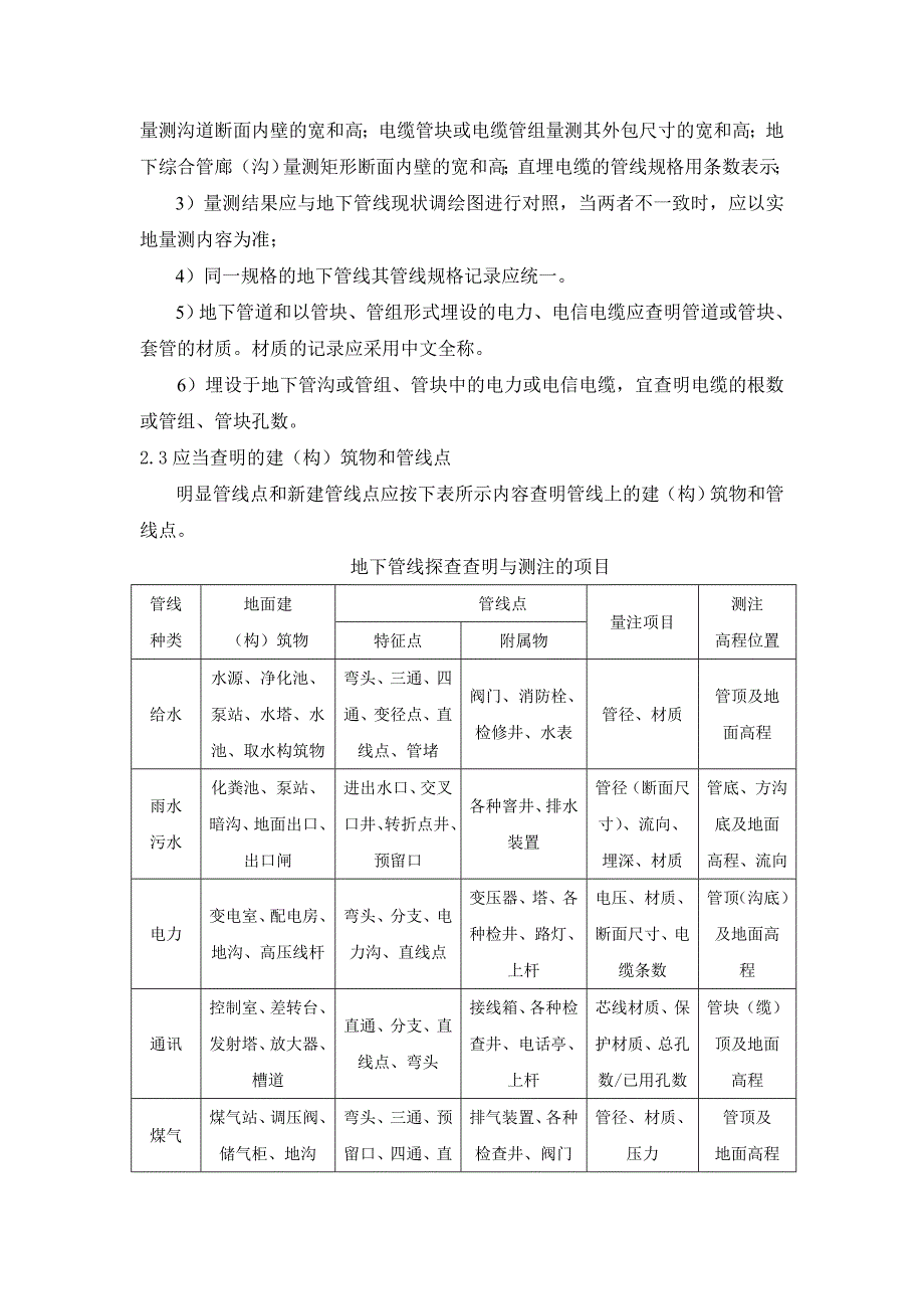 地下管线探测作业指导书讲解_第3页