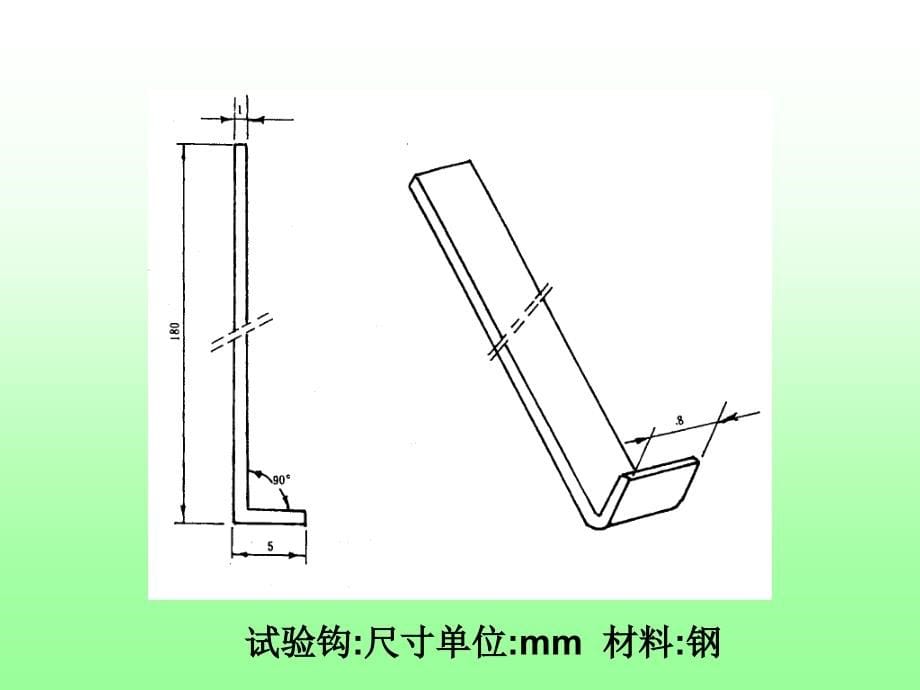 电气安全拓展综述_第5页