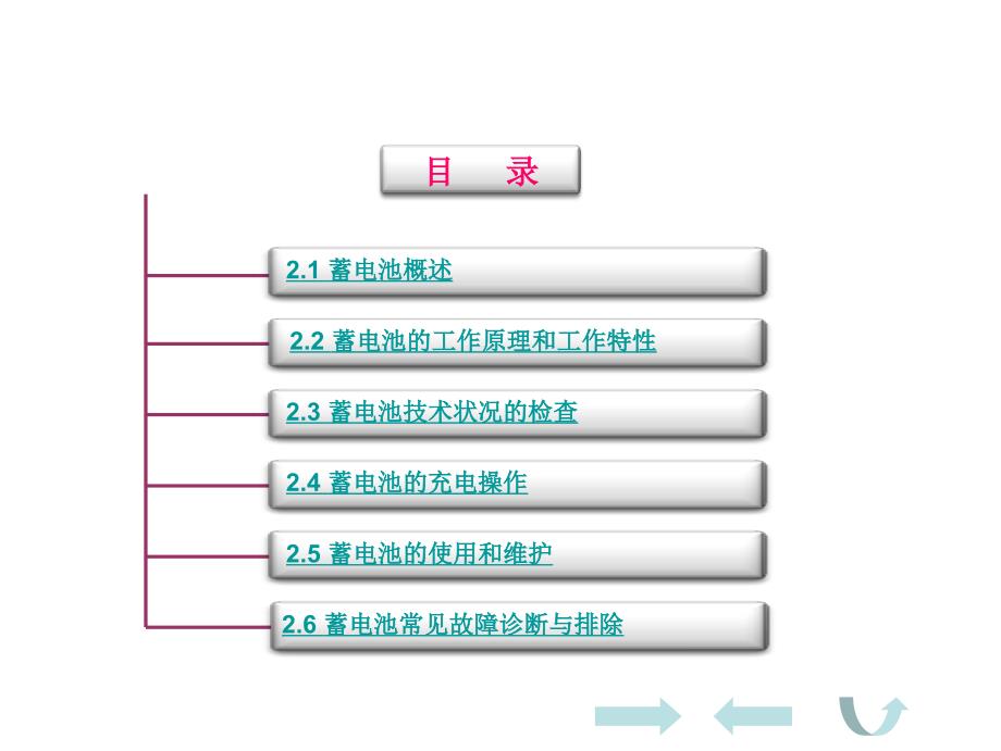 汽车电器设备与维修第2章_蓄电池讲解_第2页