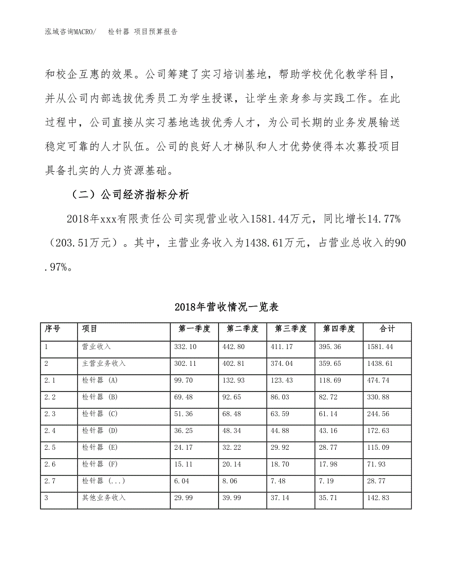 检针器 项目预算报告年度.docx_第4页