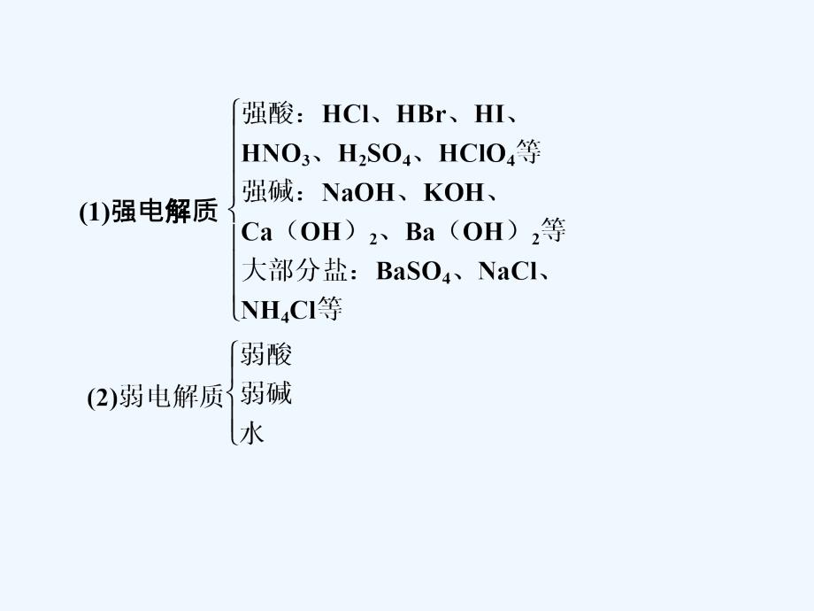 （浙江专版）2019版高考化学大一轮复习 专题二 离子反应 氧化还原反应 课时1 离子反应 离子方程式_第4页