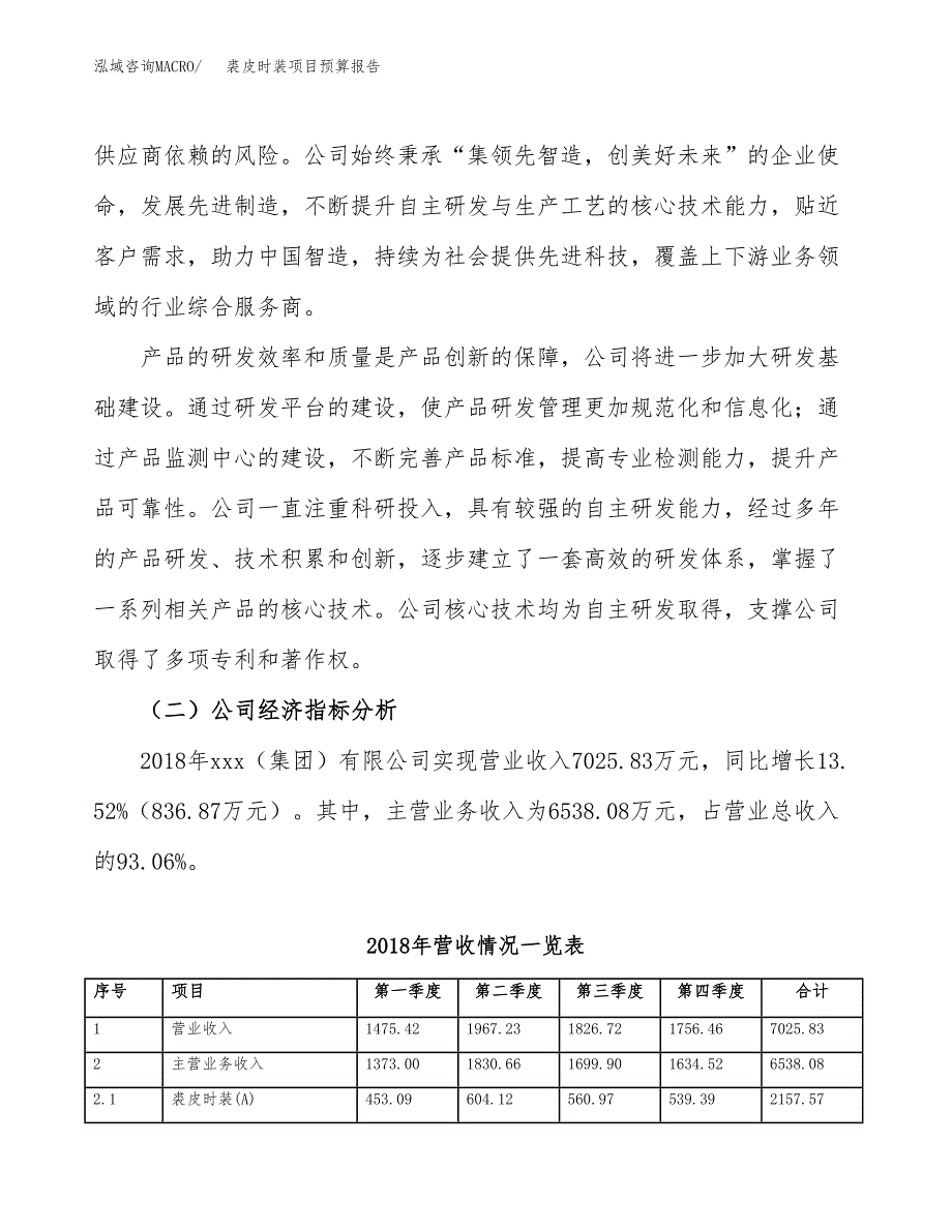 裘皮时装项目预算报告年度.docx_第3页