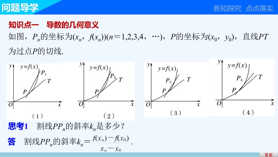 高中数学 第一章 导数及其应用 1.1.3 导数的几何意义 新人教a选修2-2_第3页