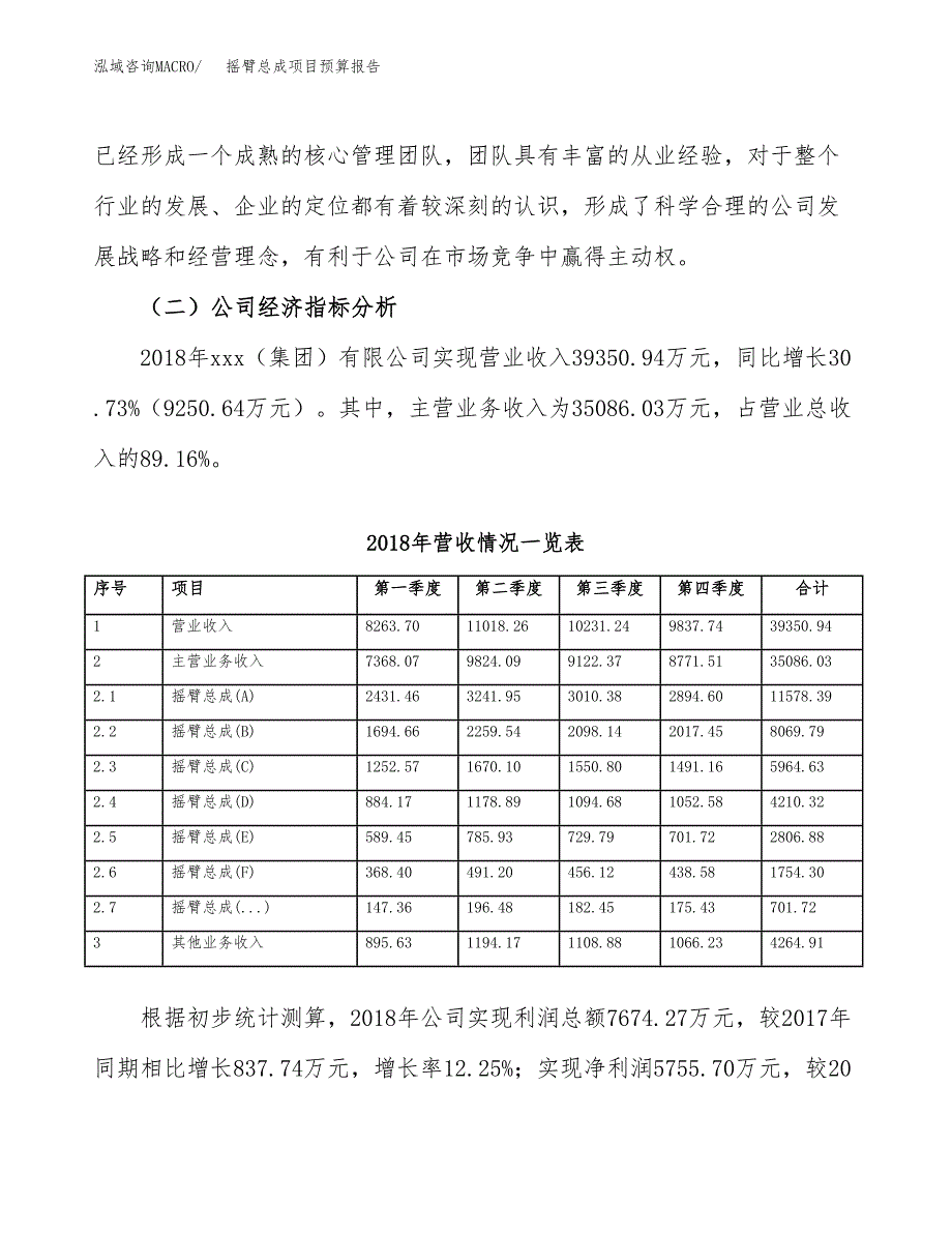 摇臂总成项目预算报告年度.docx_第3页