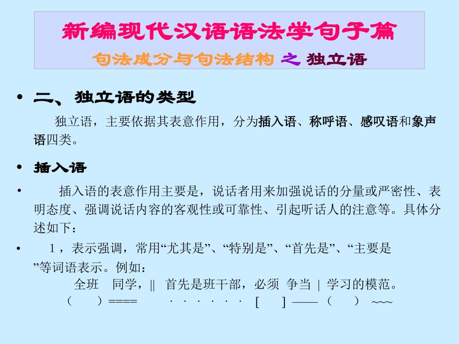 新编现代汉语语法学句子篇句法成分与句法结构之独立语_第2页