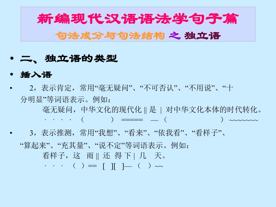 新编现代汉语语法学句子篇句法成分与句法结构之独立语_第3页