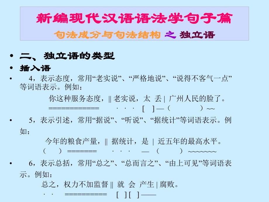 新编现代汉语语法学句子篇句法成分与句法结构之独立语_第4页