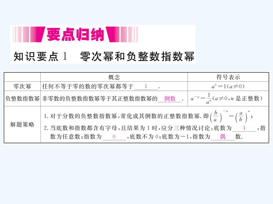 （通用）2017-2018学年八年级数学上册 1.3 整数指数幂 1.3.2 零次幂和负整数指数幂作业2 （新版）湘教版_第2页