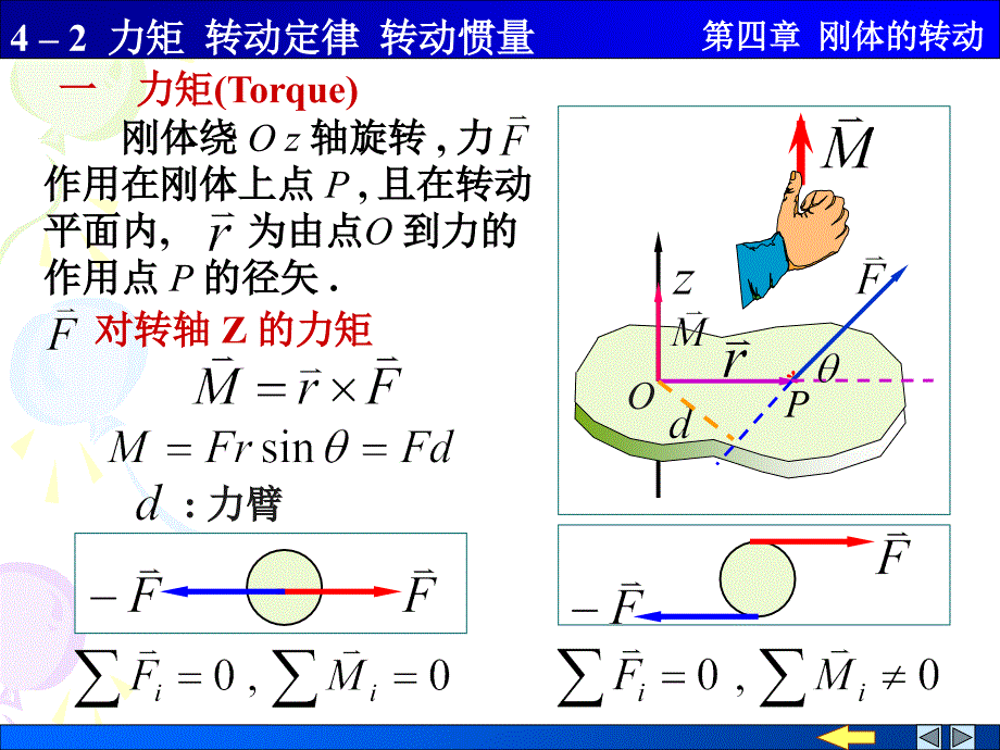 大学物理力矩转动定律转动惯量._第1页