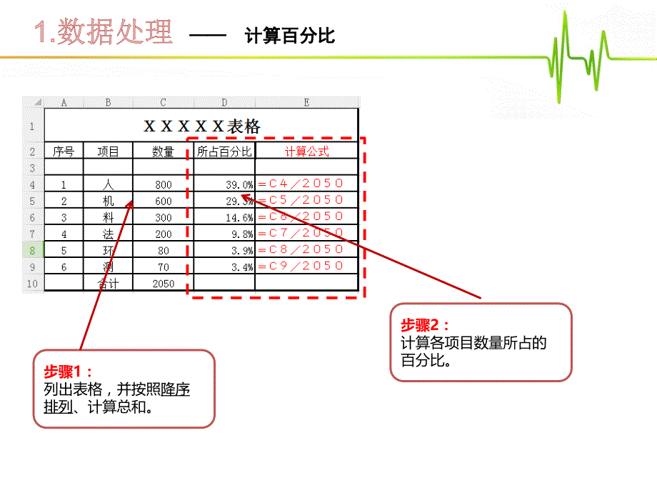 绘制柏拉图(WPS)剖析_第3页