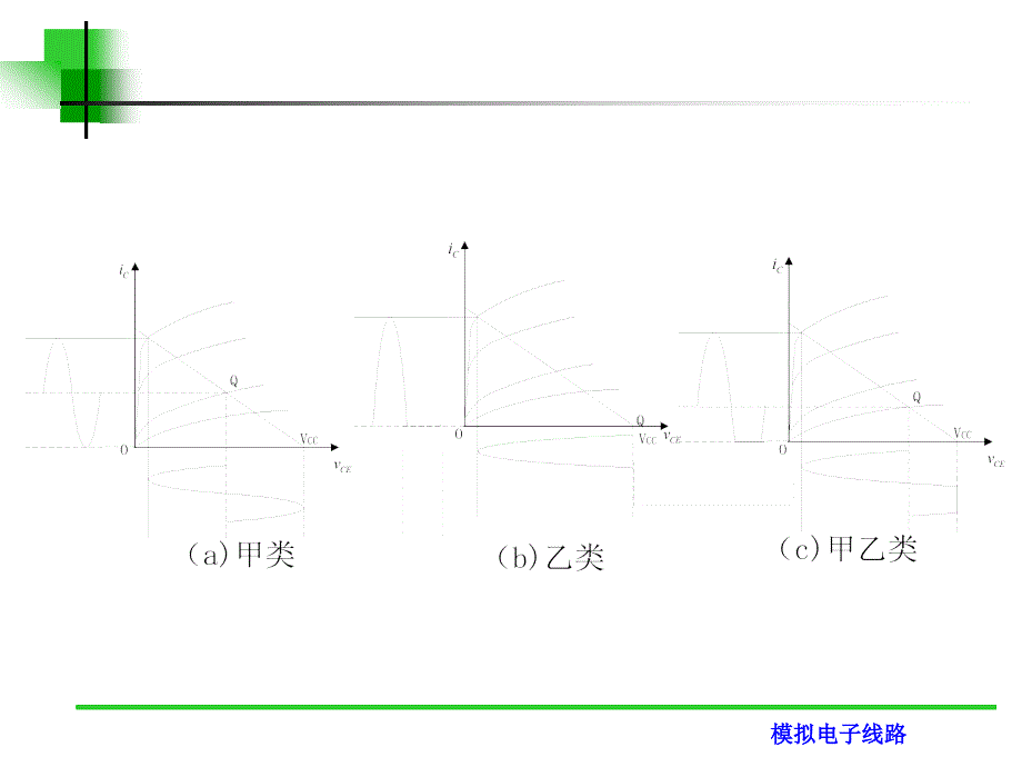 模拟电子技术第七章 功率放大电路讲解_第4页