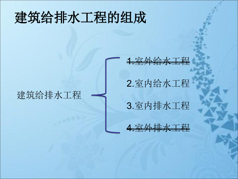 建筑设备第2章._第1页