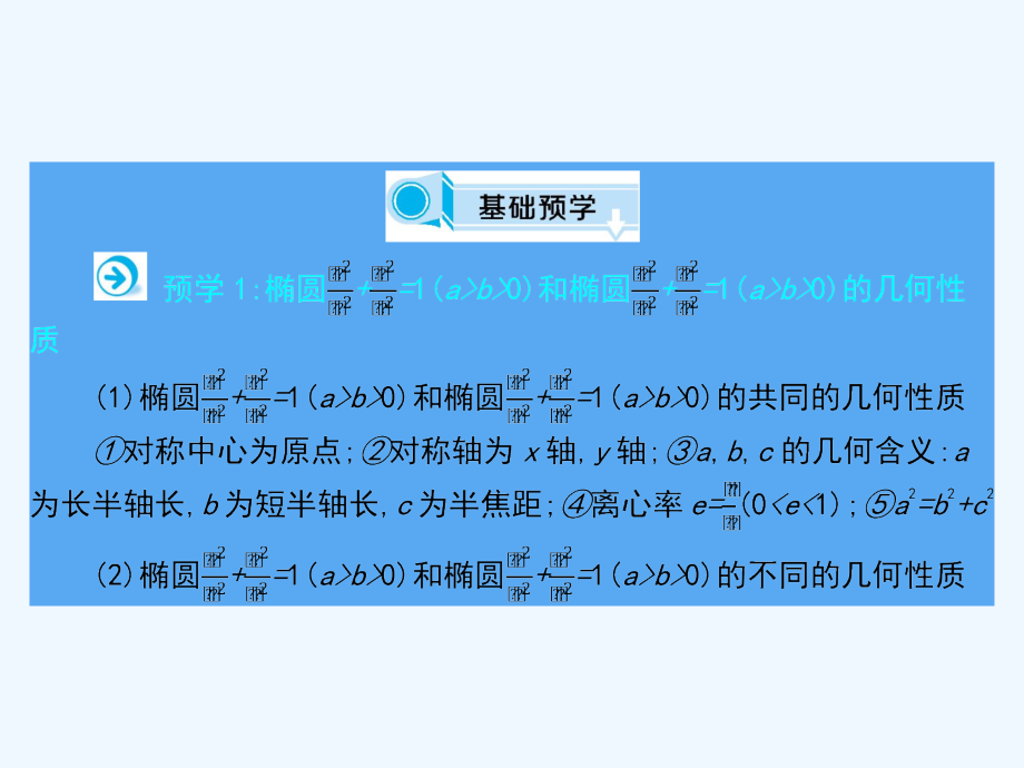 高中数学 第二章 圆锥曲线与方程 第3课时 直线与椭圆的位置关系 新人教a版选修1-1_第4页